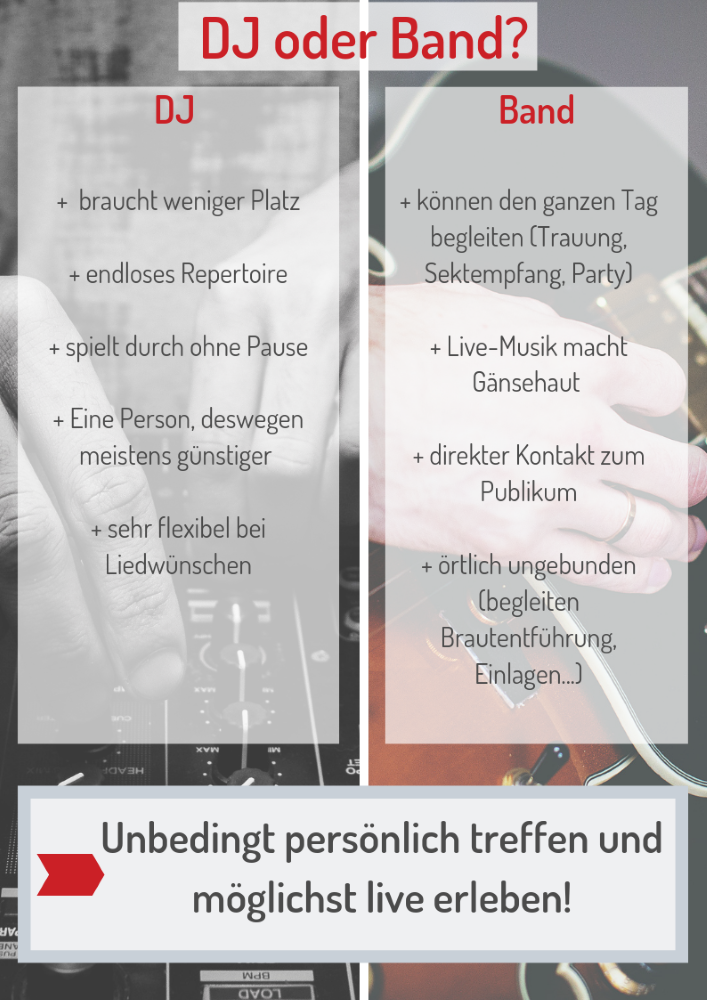 Checkliste DJ oder Band für die Hochzeit